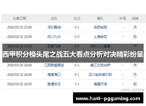 西甲积分榜头尾之战五大看点分析对决精彩纷呈