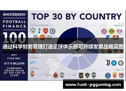 通过科学财务管理打造足球俱乐部可持续发展战略蓝图