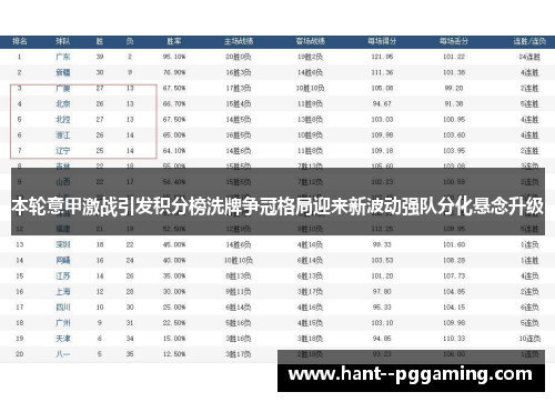 本轮意甲激战引发积分榜洗牌争冠格局迎来新波动强队分化悬念升级