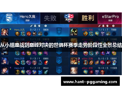 从小组鏖战到巅峰对决的世俱杯赛季走势阶段性全景总结