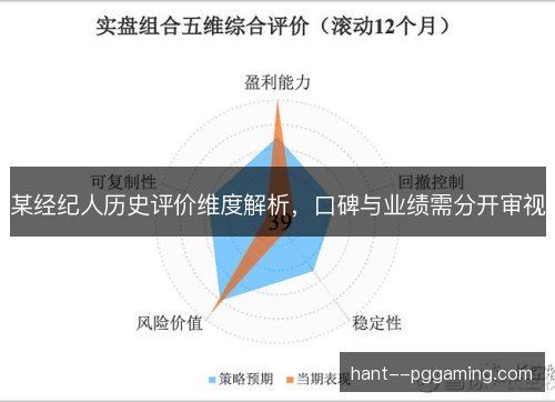 某经纪人历史评价维度解析，口碑与业绩需分开审视